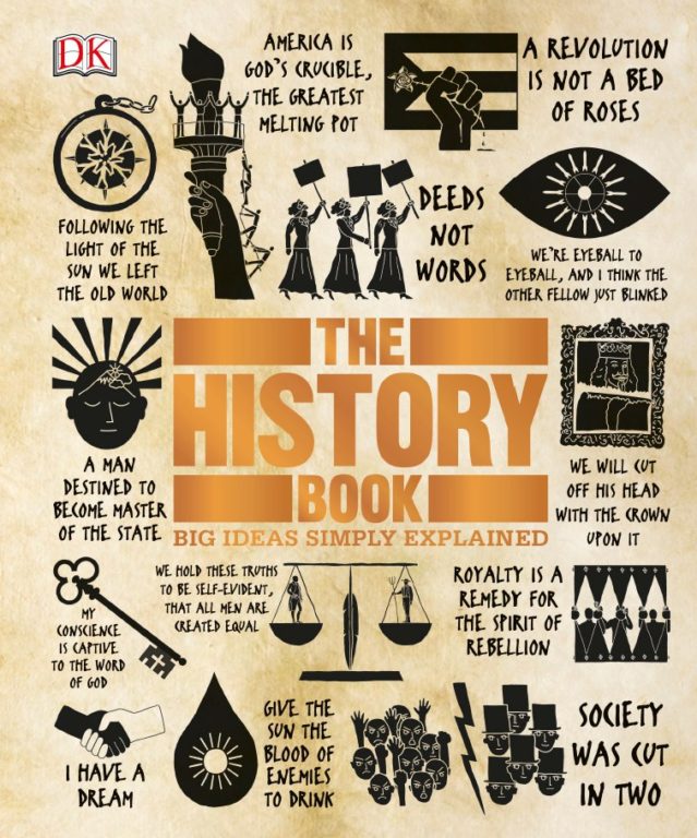 Big Ideas Simply Explained – The History Book