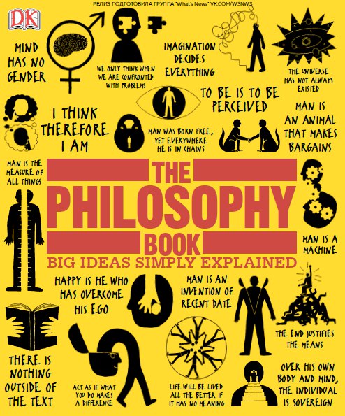 Big Ideas Simply Explained – The Philosophy Book