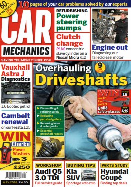 Car Mechanics – 01.05.2018